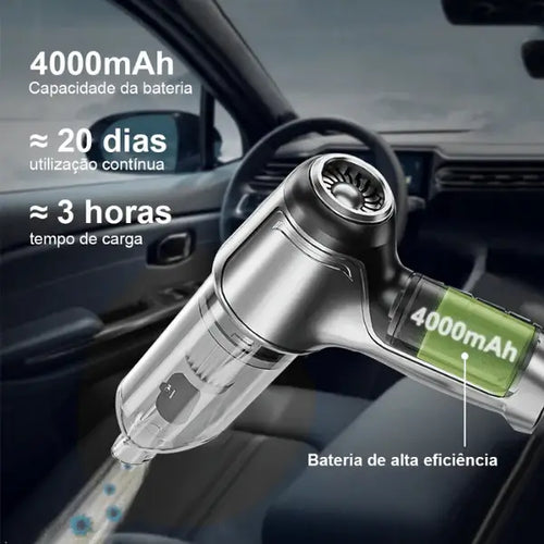 Aspirador de Pó Portátil 4 em 1 LimpaMax - Unidades Com Kit de Bicos Inclusos