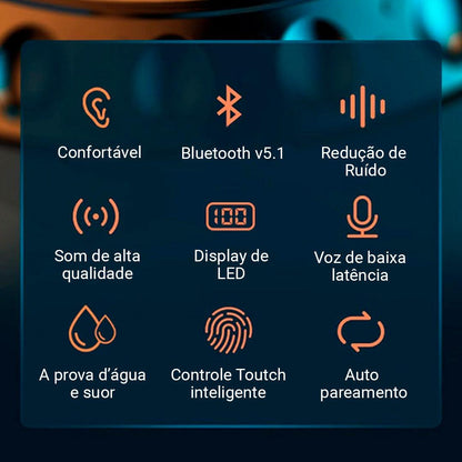 Fone Bluetooth à Prova d'água AlfaPods | 2 Unidades