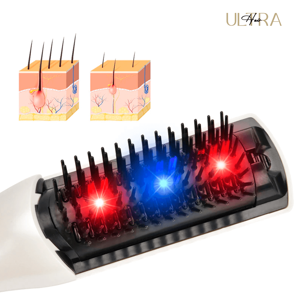 Escova de Crescimento Capilar Ultra Hair - [ÚLTIMO DIA COM FRETE GRÁTIS]