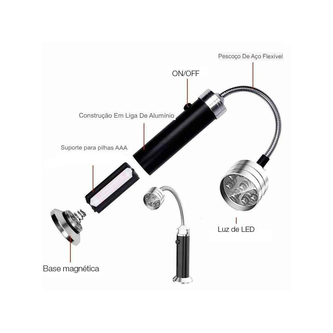 Luminária Led Flexível Para Churrasqueira - ChurrasLed